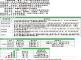 二相步进驱动器 XH2PDG42-D 3.3~24V 适配42步进电机