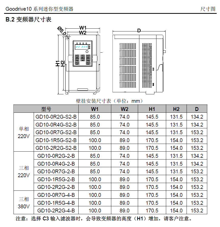 GD10安装尺寸